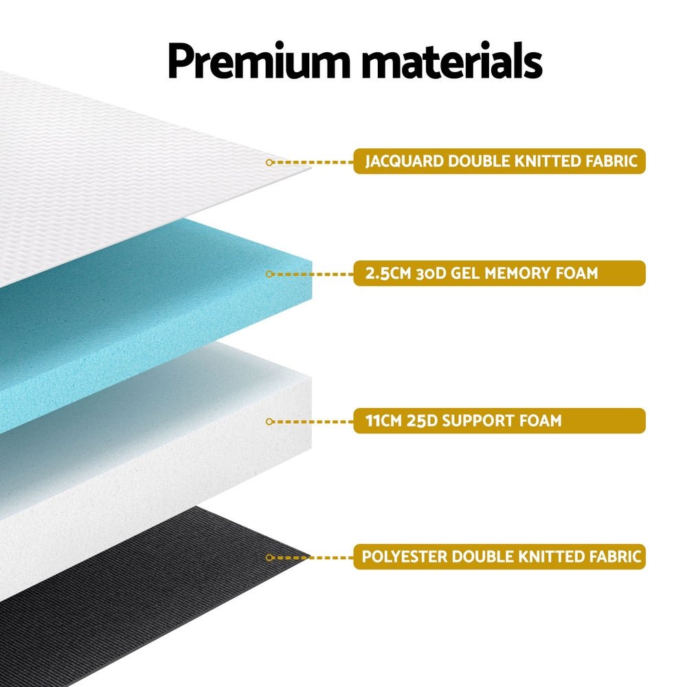 13cm Giselle Baby Cot Mattress Gel Foam - SportZone.co.nz