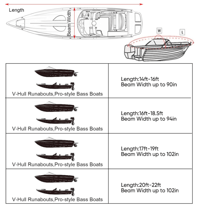 20-22ft Boat Cover Trailerable Marine Grade 600D Black - SportZone.co.nz