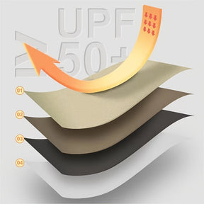 400*292 cm Naturehike Cloud Up 2 - 3 Person Backpacking Tent Tarp - Waterproof, UV Protection, Sunshade Canopy Shelter for Camping, Hiking, Picnic - SportZone.co.nz