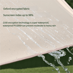520*420 cm Hexagon Camping Tent Tarp - Waterproof, UV Protection, Sunshade Canopy Shelter for Camping, Hiking, Picnic - SportZone.co.nz