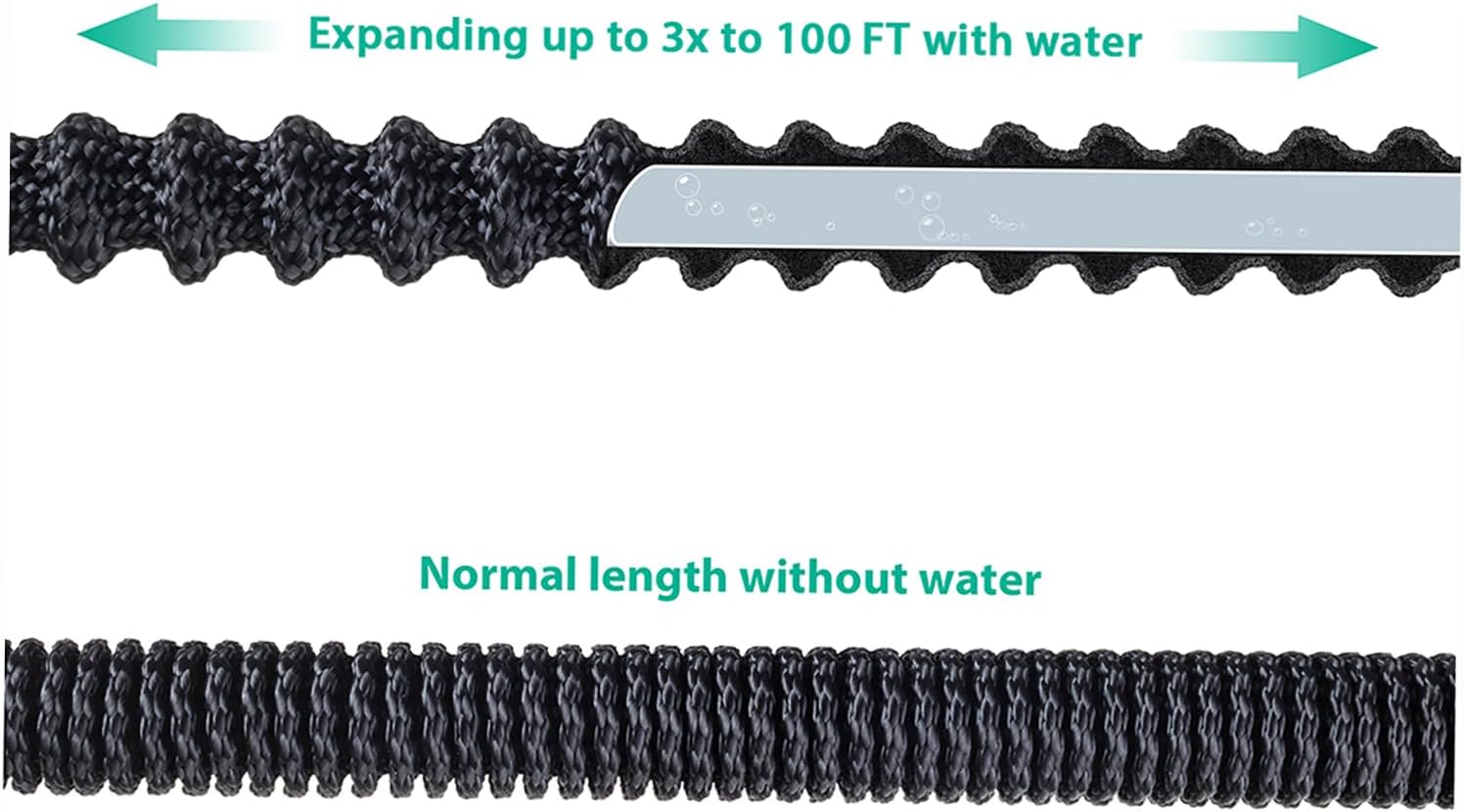 75FT Expandable Garden Hose NZ – 8 Spray Modes, Flexible Water Hose with Shut - Off Valve - SportZone.co.nz
