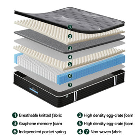 Giselle Bedding 35cm Mattress Graphene Memory Foam Medium Firm Euro Top Mattresses Single