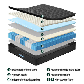 Giselle Bedding Mattress 34cm 5-Zone Pocket Spring Egg-crate Memory Foam Single