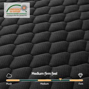 Giselle Bedding Mattress 34cm 5-Zone Pocket Spring Egg-crate Memory Foam Single