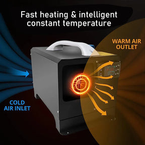 12V 8KW Diesel Air Heater Kit with LCD Display & Remote Control