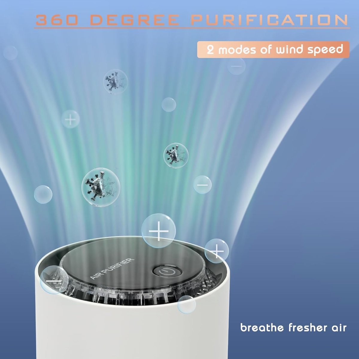 Air purifier - Negative ion air purifier - Air purifier for the home - Rooms up to 20 m² - Negative ion air purifier - Deodorizer - Ionizer - Wit - SportZone.co.nz