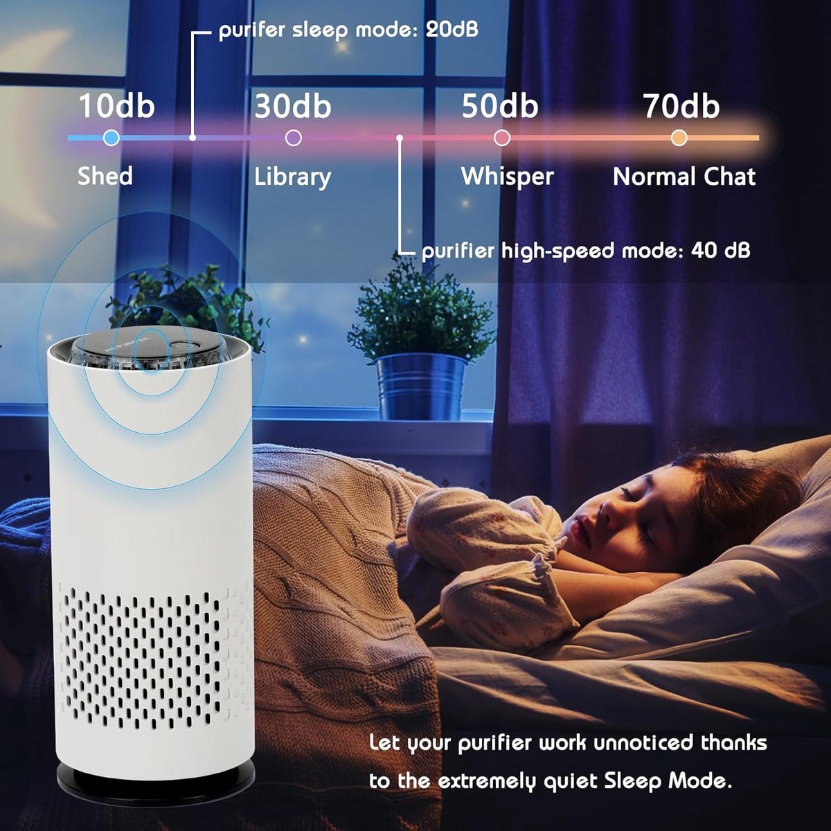 Air purifier - Negative ion air purifier - Air purifier for the home - Rooms up to 20 m² - Negative ion air purifier - Deodorizer - Ionizer - Wit - SportZone.co.nz