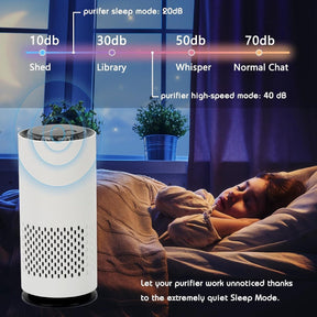 Air purifier - Negative ion air purifier - Air purifier for the home - Rooms up to 20 m² - Negative ion air purifier - Deodorizer - Ionizer - Wit - SportZone.co.nz