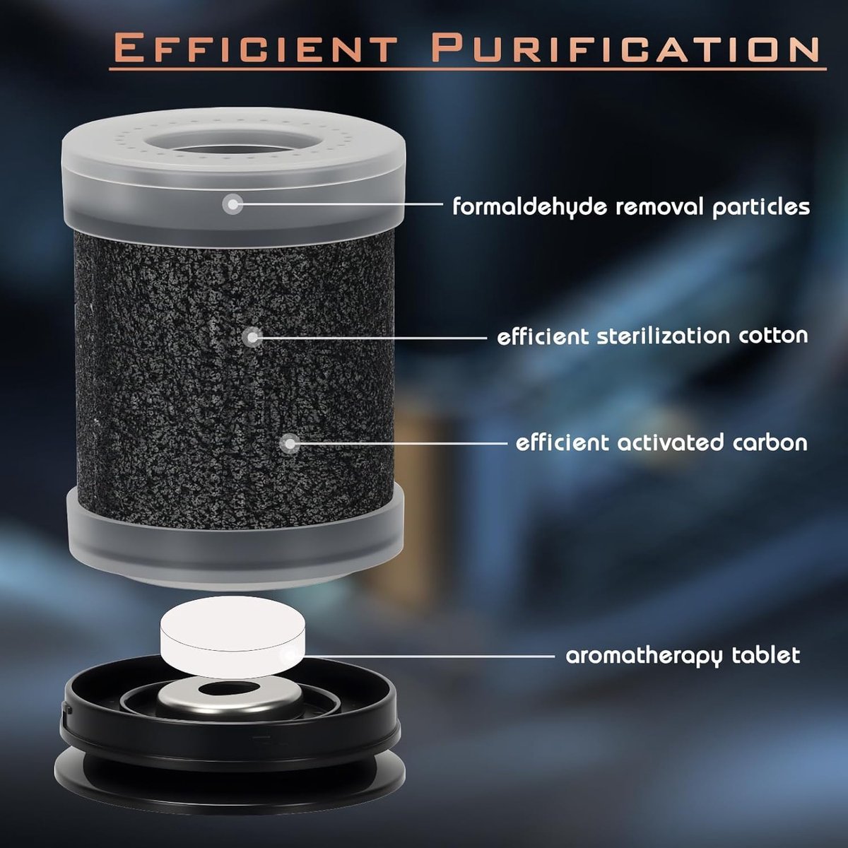 Air purifier - Negative ion air purifier - Air purifier for the home - Rooms up to 20 m² - Negative ion air purifier - Deodorizer - Ionizer - Wit - SportZone.co.nz