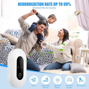 Air purifier - Plug - in negative ion air purifier - LED display - Negative ion air purifier - Home air purifier - Negative ion air purifier - Deodorizer - Ionizer - Wit - SportZone.co.nz