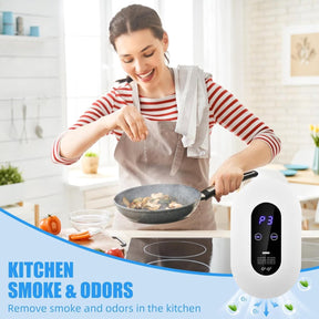 Air purifier - Plug - in negative ion air purifier - LED display - Negative ion air purifier - Home air purifier - Negative ion air purifier - Deodorizer - Ionizer - Wit - SportZone.co.nz