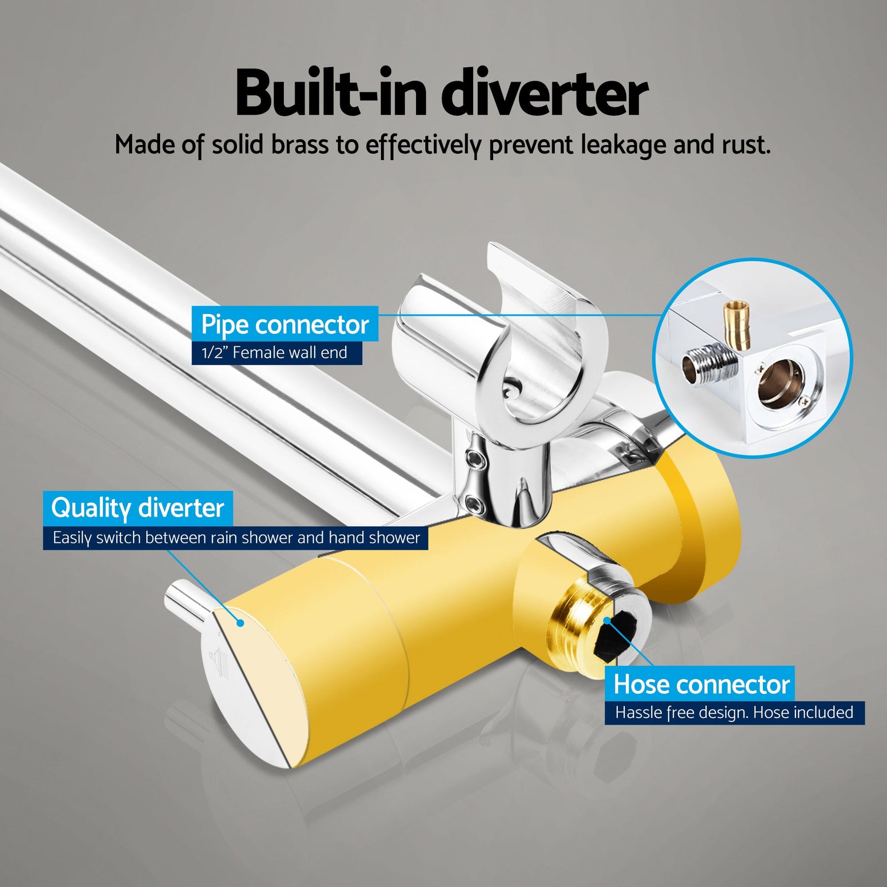 Cefito 9'' Rain Shower Head Set Handheld Round High Pressure Twins Tap Chrome - SportZone.co.nz