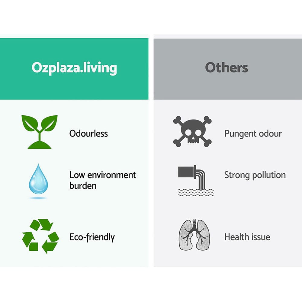 Cefito Bathroom Basin Ceramic Vanity Sink Hand Wash Bowl 41x34cm - SportZone.co.nz