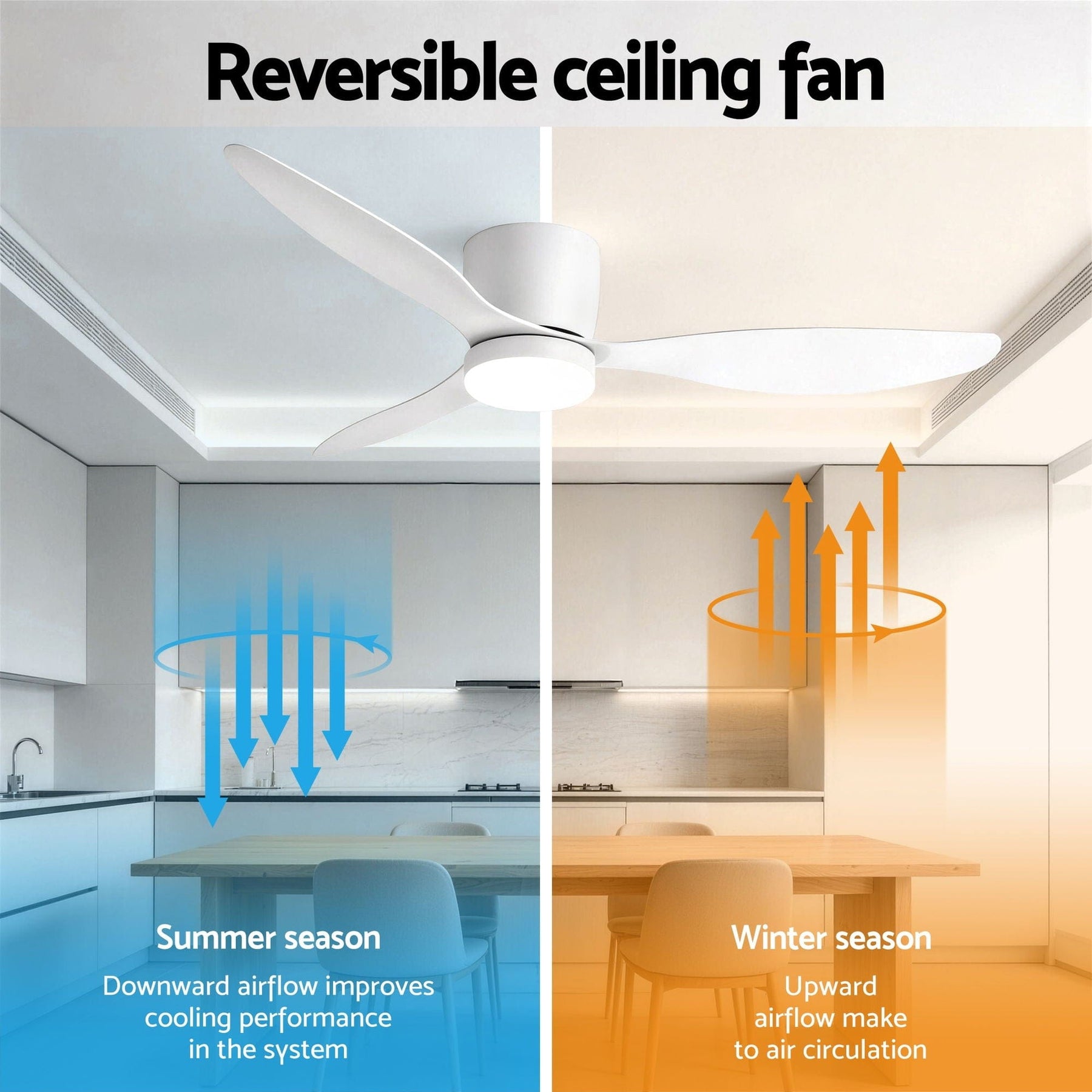 Devanti 52'' Ceiling Fan 3 Blades DC Motor w/Light w/Remote White - SportZone.co.nz