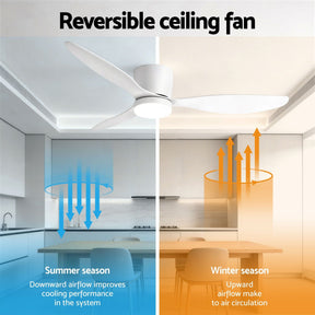 Devanti 52'' Ceiling Fan 3 Blades DC Motor w/Light w/Remote White - SportZone.co.nz