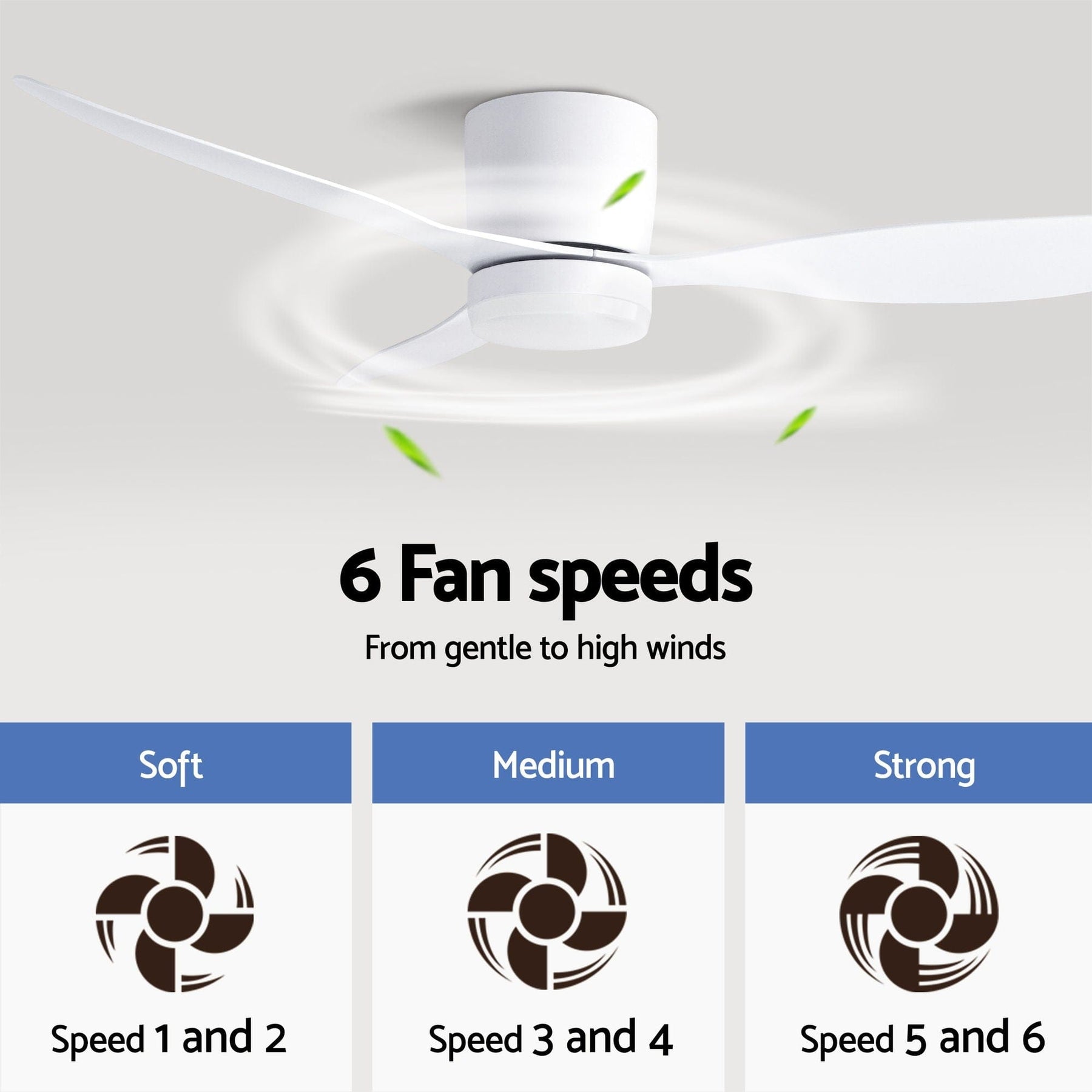 Devanti 52'' Ceiling Fan 3 Blades DC Motor w/Light w/Remote White - SportZone.co.nz