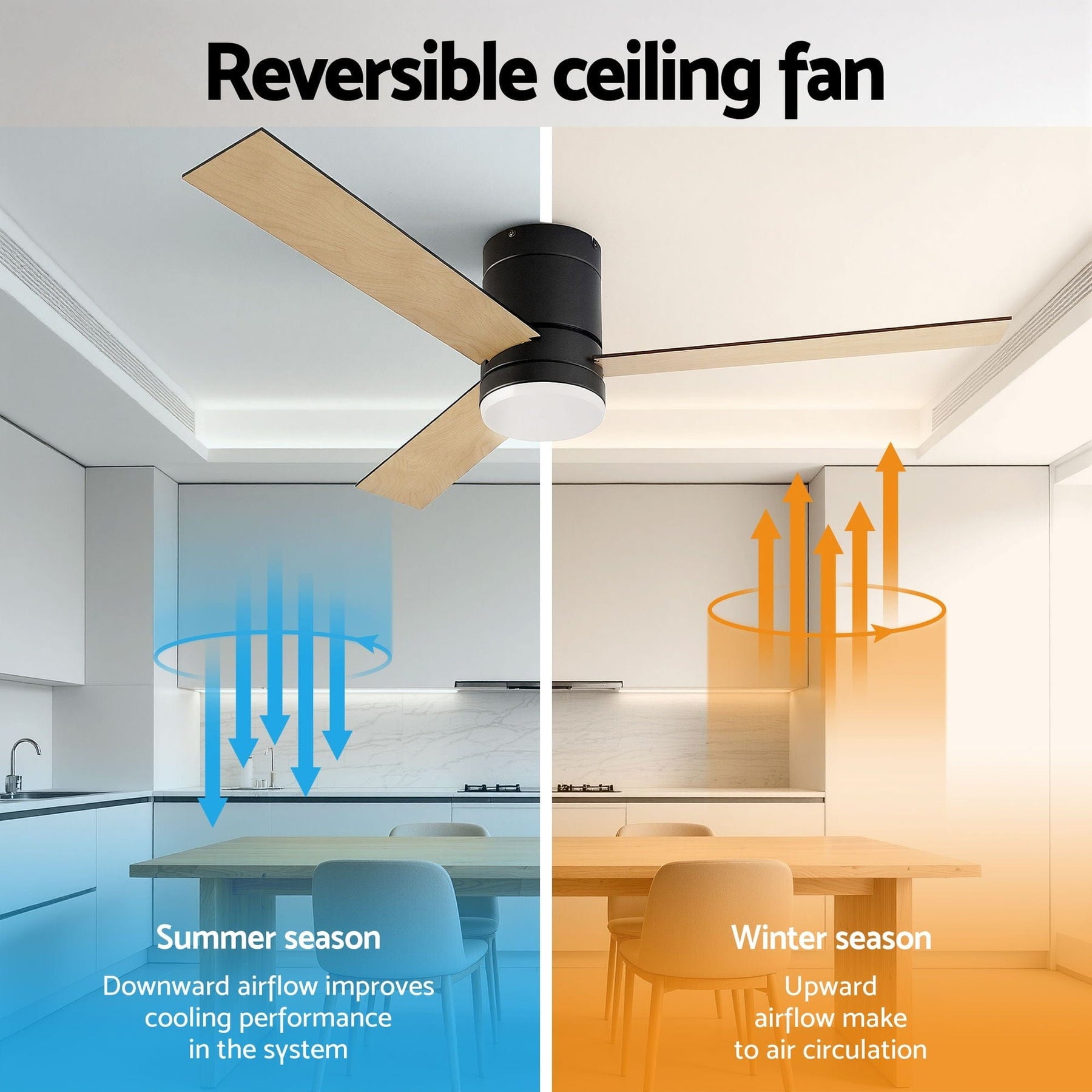 Devanti 52'' Ceiling Fan 3 Blades Double - sided DC Motor w/Light w/Remote Light Wood and bLack - SportZone.co.nz
