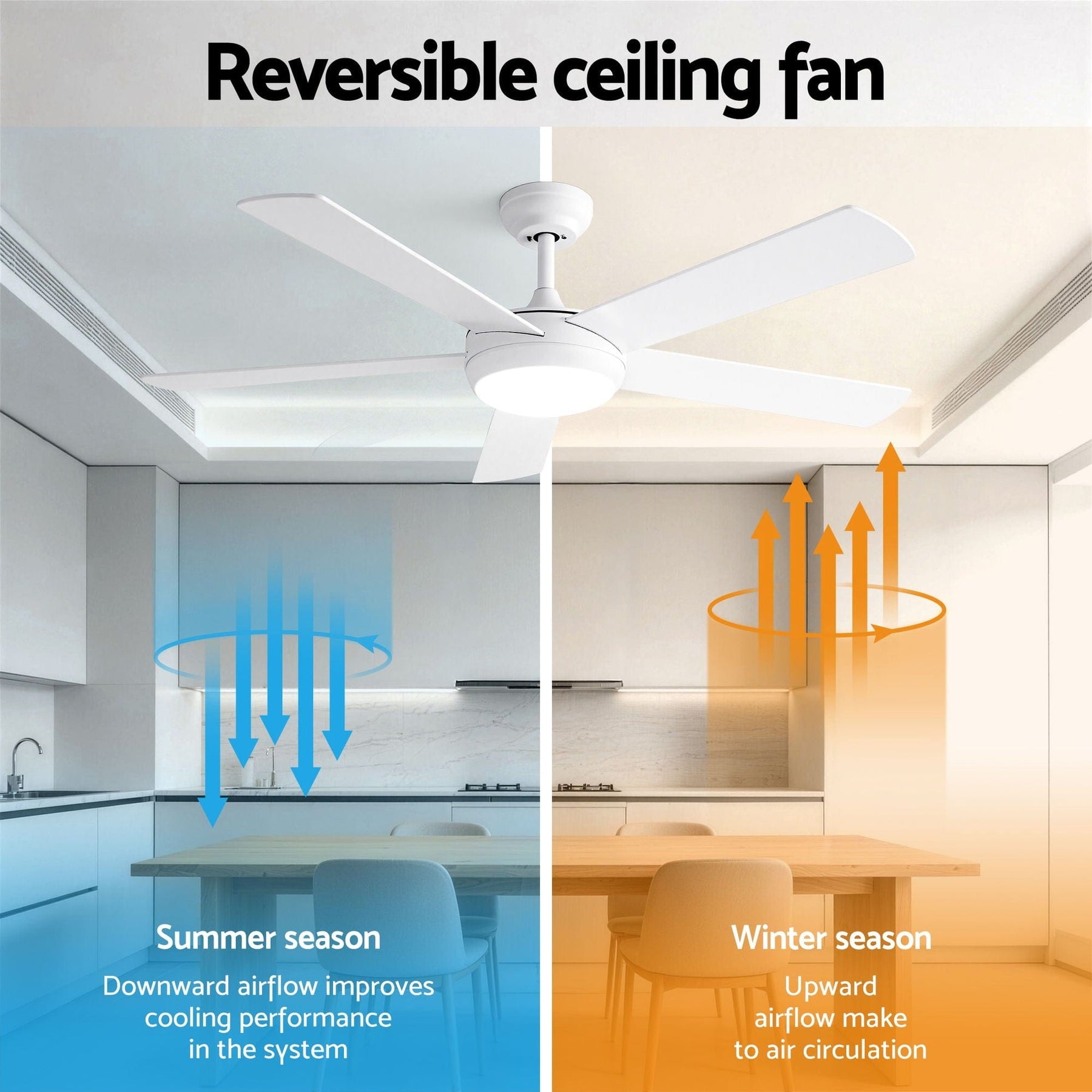 Devanti 52'' Ceiling Fan 5 Blades DC Motor w/Light w/Remote White - SportZone.co.nz