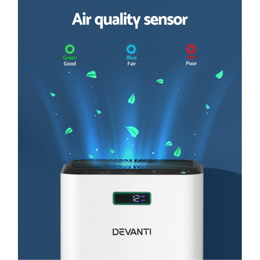 Devanti Air Purifier Home Purifiers HEPA Filter - SportZone.co.nz