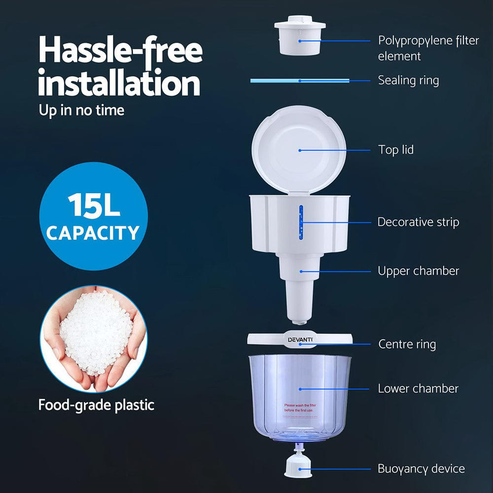 Devanti Water Cooler Dispenser Bench Top White - SportZone.co.nz