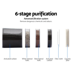 Devanti Water Cooler Dispenser Stand 22L Bottle White - SportZone.co.nz