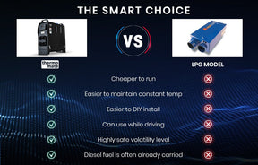 Diesel Air Heater 12V Caravan Air Motorhome 5kW All - in - one Car Camper Parking Trailer Heating - SportZone.co.nz