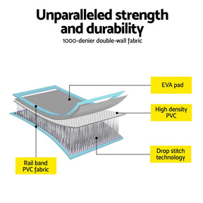 Everfit 1m Air Track Mat Inflatable Gymnastics Tumbling Mat Green - SportZone.co.nz