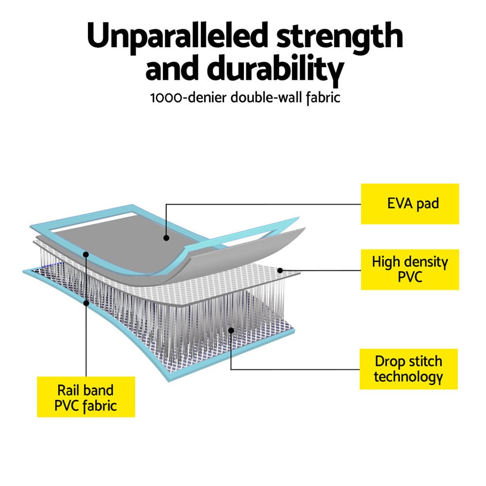 Everfit 1m Air Track Mat Inflatable Gymnastics Tumbling Mat W/ Pump Mint Green - SportZone.co.nz