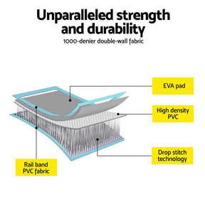 Everfit 1m Air Track Mat Inflatable Gymnastics Tumbling Mat W/ Pump Mint Green - SportZone.co.nz