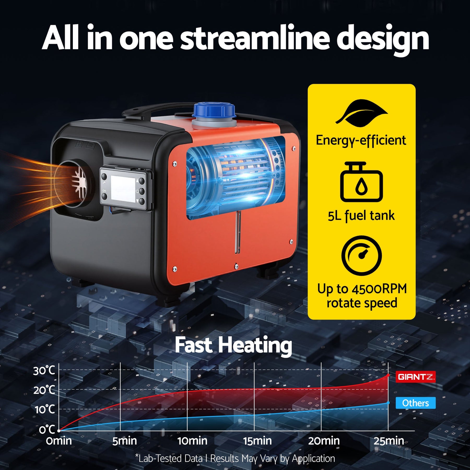 Giantz Diesel Air Heater All - in - one 12/24V 5KW LCD Remote Control for Car RV Indoors machinery - SportZone.co.nz