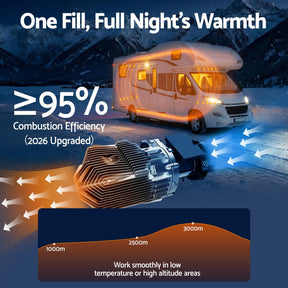 Giantz Diesel Air Heater All - in - one 12/24V 5KW LCD Remote Control for Car RV Indoors machinery - SportZone.co.nz