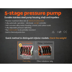 Giantz Garden Water Pump High Pressure 1800W 5 - Stage Tank Irrigation Black - SportZone.co.nz