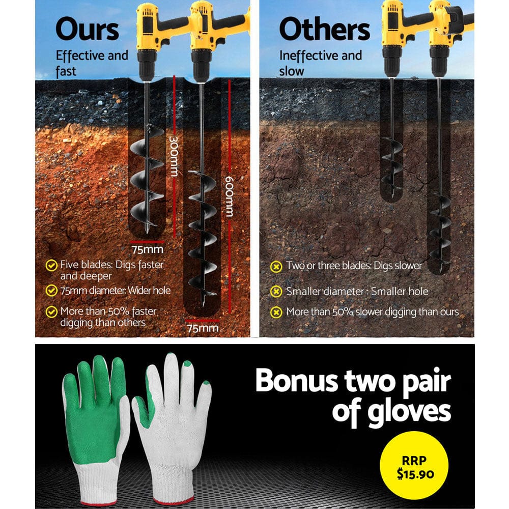 Giantz Power Garden Spiral Auger Hole Digger Earth Drill Bit 75x300 & 600mm - SportZone.co.nz