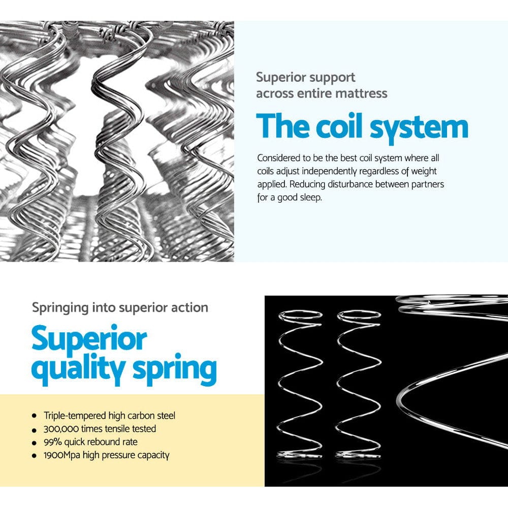 Giselle Bedding 24cm Mattress Pillow Top Single - SportZone.co.nz