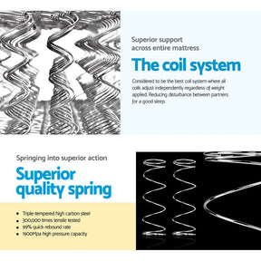 Giselle Bedding 24cm Mattress Pillow Top Single - SportZone.co.nz