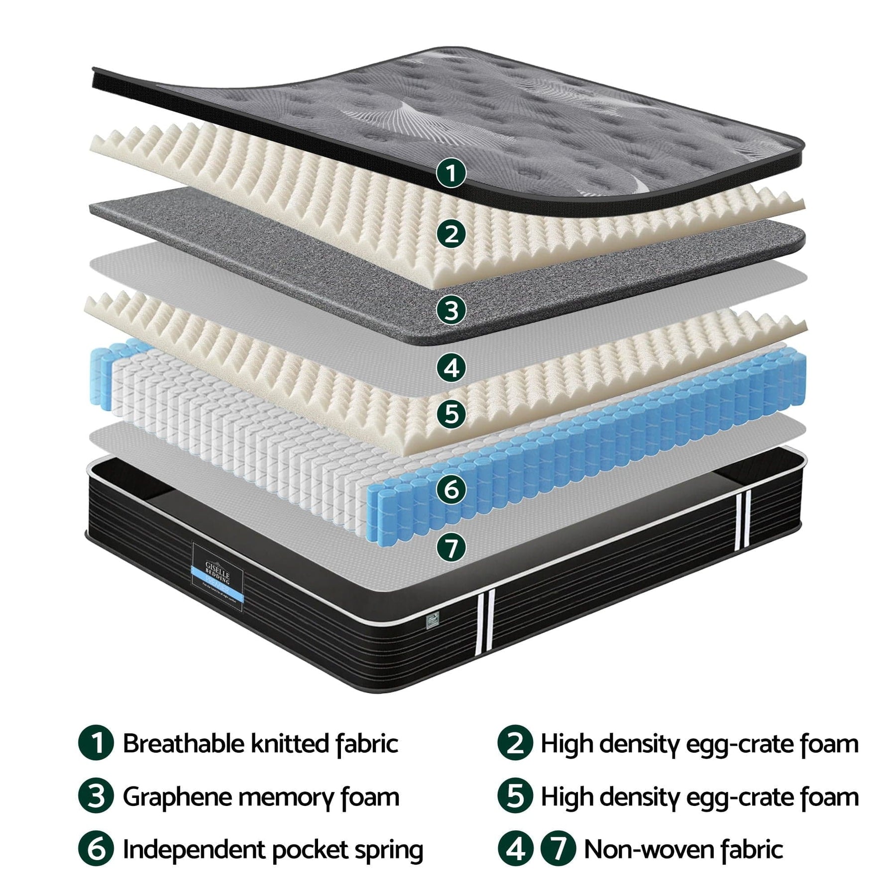 Giselle Bedding 35cm Mattress Graphene Memory Foam Medium Firm Euro Top Mattresses Single - SportZone.co.nz