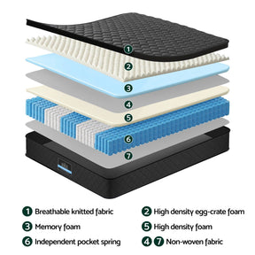 Giselle Bedding Mattress 34cm 5 - Zone Pocket Spring Egg - crate Memory Foam Single - SportZone.co.nz