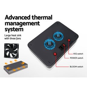 Green Fingers 1000W Grow Light LED Full Spectrum Indoor Plant All Stage Growth - SportZone.co.nz