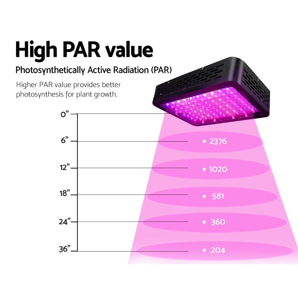 Green Fingers 1000W Grow Light LED Full Spectrum Indoor Plant All Stage Growth - SportZone.co.nz