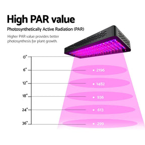 Green Fingers 2000W Grow Light LED Full Spectrum Indoor Plant All Stage Growth - SportZone.co.nz