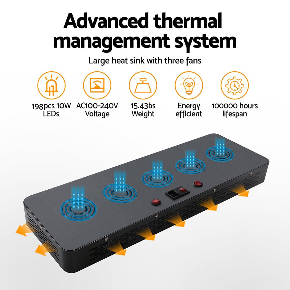 Green Fingers 2X 2000W Grow Lights LED Full Spectrum Indoor Plant All Stage Growth - SportZone.co.nz
