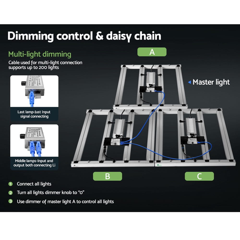 Green Fingers Max 3200W Grow Light LED Full Spectrum Indoor Plant All Stage Growth - SportZone.co.nz