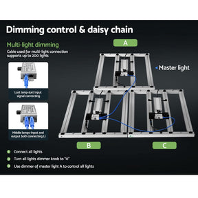 Green Fingers Max 3200W Grow Light LED Full Spectrum Indoor Plant All Stage Growth - SportZone.co.nz