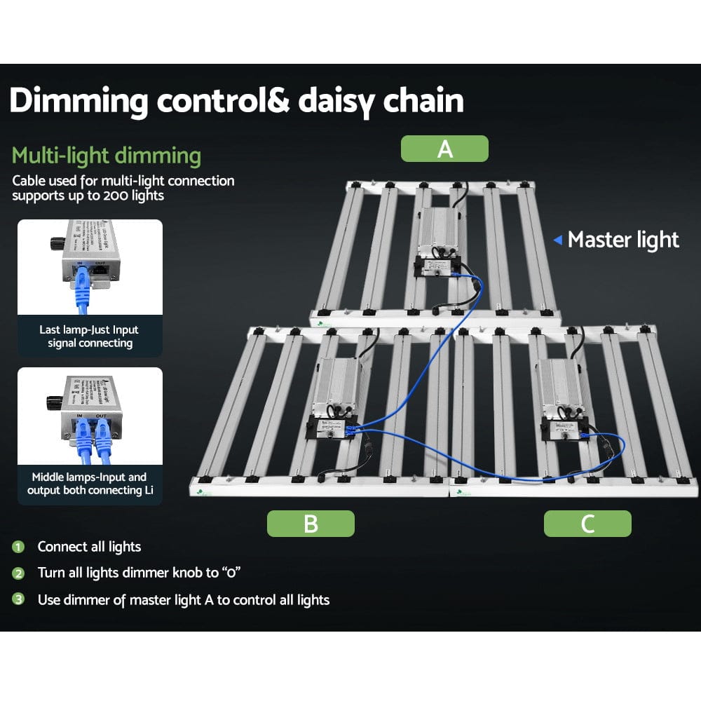 Green Fingers Max 4800W Grow Light LED Full Spectrum Indoor Plant All Stage Growth - SportZone.co.nz