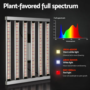 Green Fingers Max 4800W Grow Light LED Full Spectrum Indoor Plant All Stage Growth - SportZone.co.nz