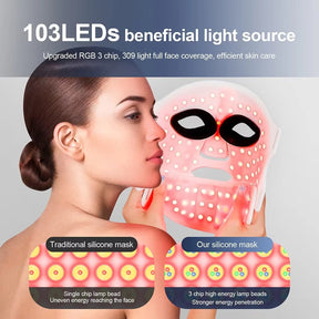 LED Red Light Therapy Face Mask – 7 Colour Silicone Facial Mask - SportZone.co.nz