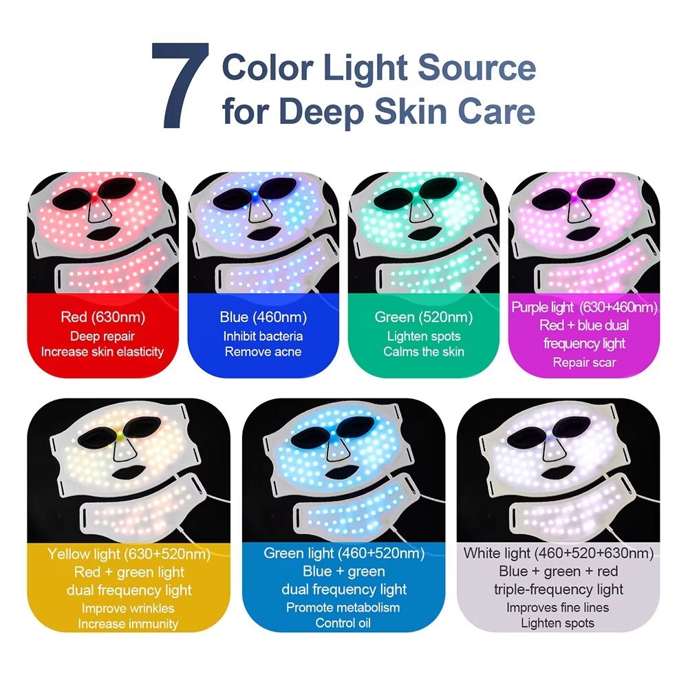 LED Red Light Therapy Face Mask – 7 Colour Silicone Facial Mask - SportZone.co.nz