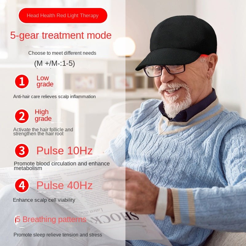 LED Red Light Therapy Wrap 660nm 850nm 940nm | Rechargeable Type - C - SportZone.co.nz