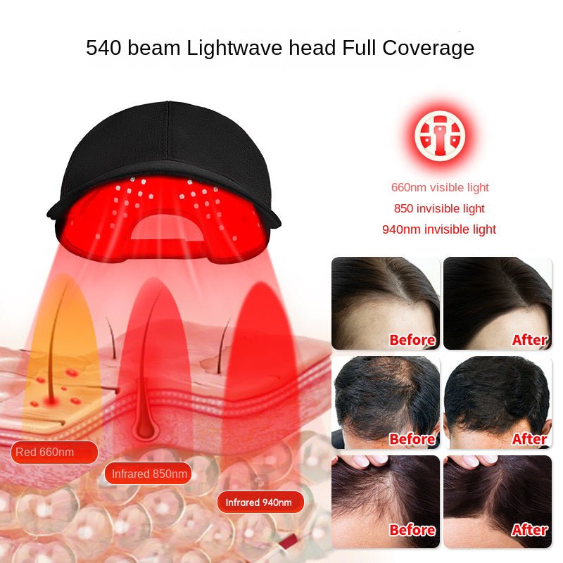 LED Red Light Therapy Wrap 660nm 850nm 940nm | Rechargeable Type - C - SportZone.co.nz