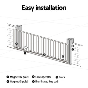 Lockmaster Automatic Sliding Gate Opener Kit 4M 800KG - SportZone.co.nz